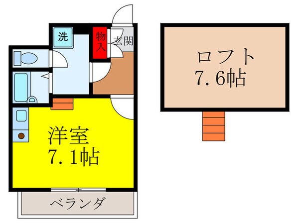 永和ﾏﾝｼｮﾝの物件間取画像